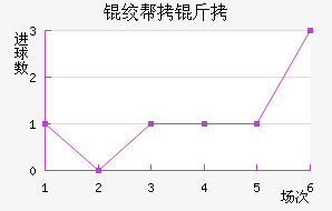 �ʰ�����������������