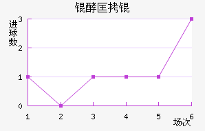 �Ϳ���ʽ�������������