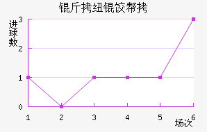 ��Ŧ�Ȱ½�������������