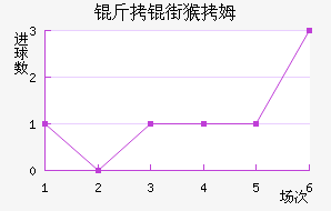 ���ֺ�ķ��������������