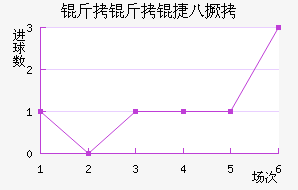 �����ݰ˾���������������