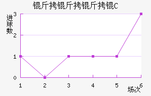 �������FC��������������