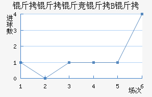 �����ﾺ��B�ӽ�������������