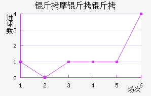 ��Ħ���ǽ�������������