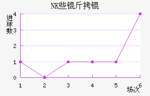 NKЩ��˽�������������