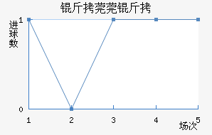 ��ݸݸ����������������