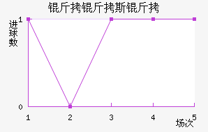 ����˹�ƽ�������������