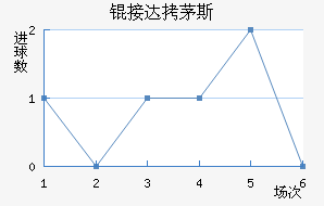 �Ӵ�é˹��������������