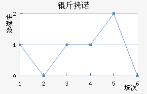 ��ŵ��������������