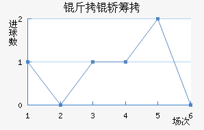 ���γǽ�������������