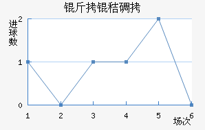 ���յٽ�������������