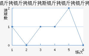 ������˹�������������������