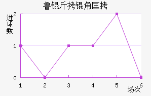 ³���ǿ˽�������������