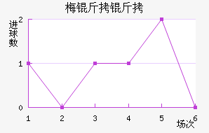 ÷������������������