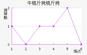 ţ������������������