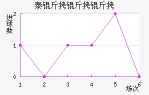 ̩��������������������