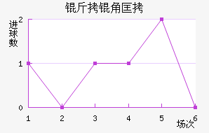 �����ǿ󹤽�������������