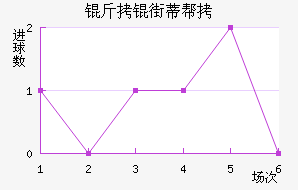 ���ֵٰ���������������