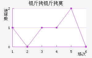 ����Ī��������������