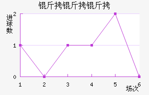 �����������½�������������