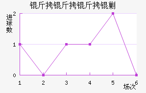 �������˹��������������