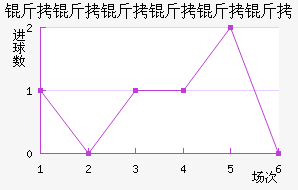 ŷ³�ͺս�������������