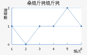 ɣ������������������