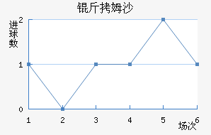 ��ķɳ��������������