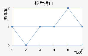 ��ɽ������������������