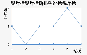 ����˹�ж��ǽ�������������