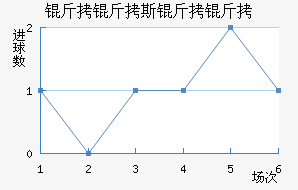 ����˹������������������