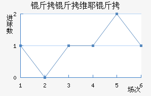 ����άҮ����������������