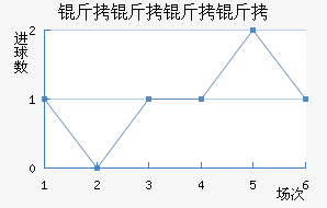 ���������������������������