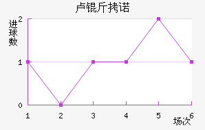 ¬��ŵ�������������������