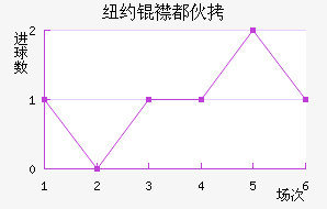 ŦԼ�󶼻��������������