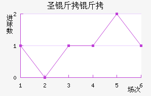 ʥ���׽�������������