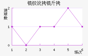 �¶���Ү������������������