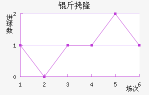 ��¡��������������