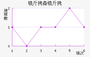 ��ɭ���������������