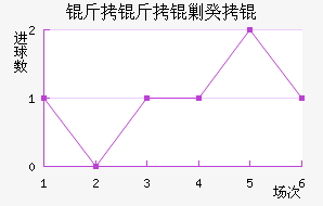 �����˹��˹��������������