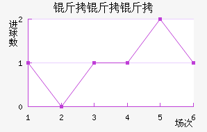 ά����������������������