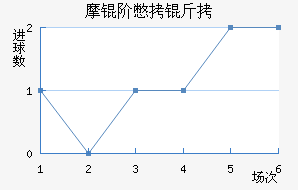 Ħ�ױ��˽�������������