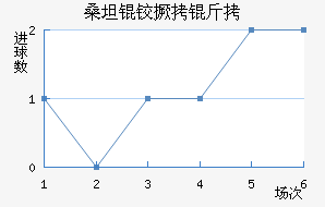 ɣ̹�¾�����������������