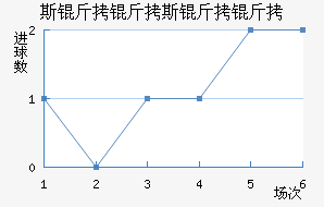 ˹����˹���½�������������