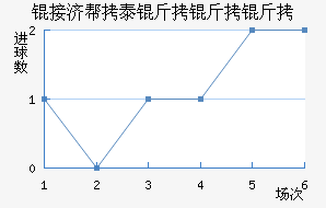 �Ӽð�̩��������������������