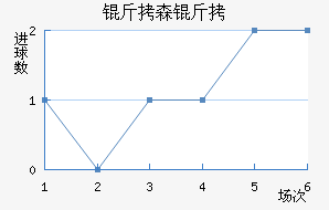 ��ɭ�ɽ�������������