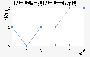 ������ʿ���������������