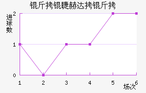 ���޺մ�����������������