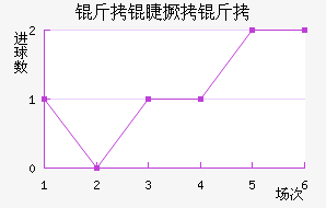 ���޾�����������������