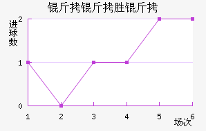 ������˹��������������